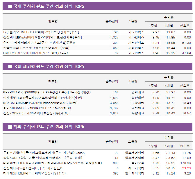 빅딜 이미지