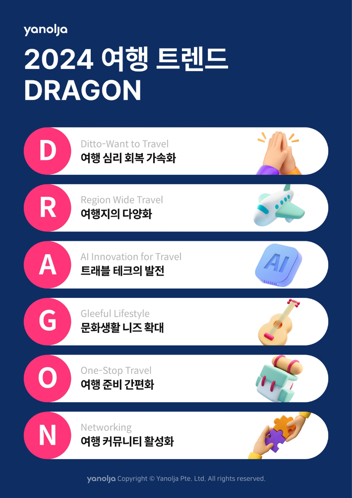 G.N.A 이미지