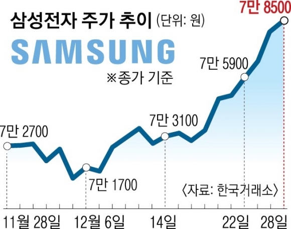 연일전자 이미지