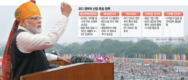 대우기업 이미지