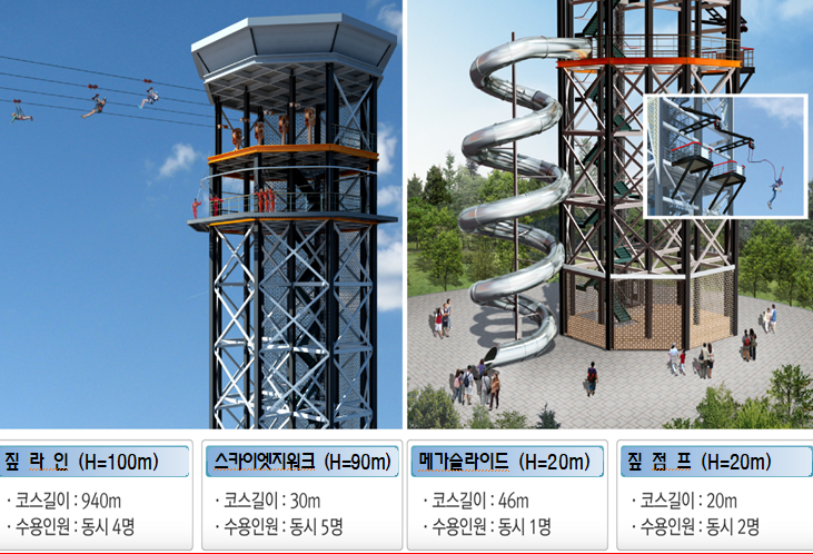 대명관광 주식회사 이미지