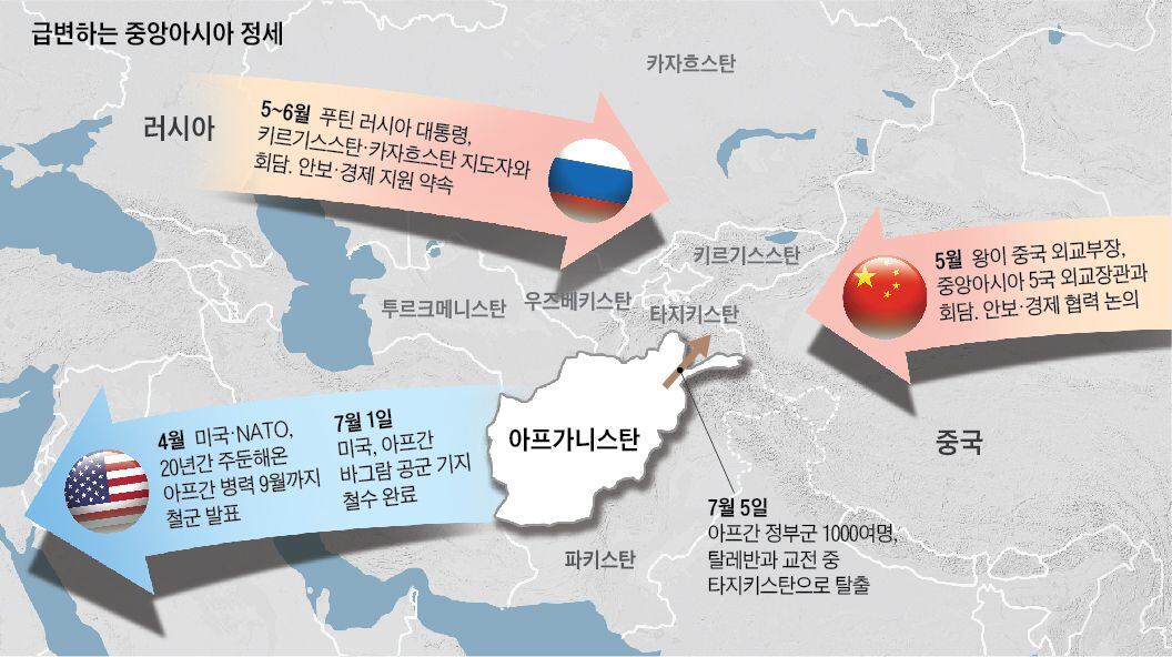 아시아 이미지
