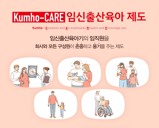 금호석유화학(주) 이미지