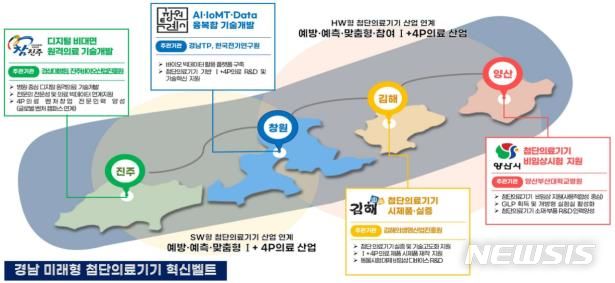 경남산업개발 이미지