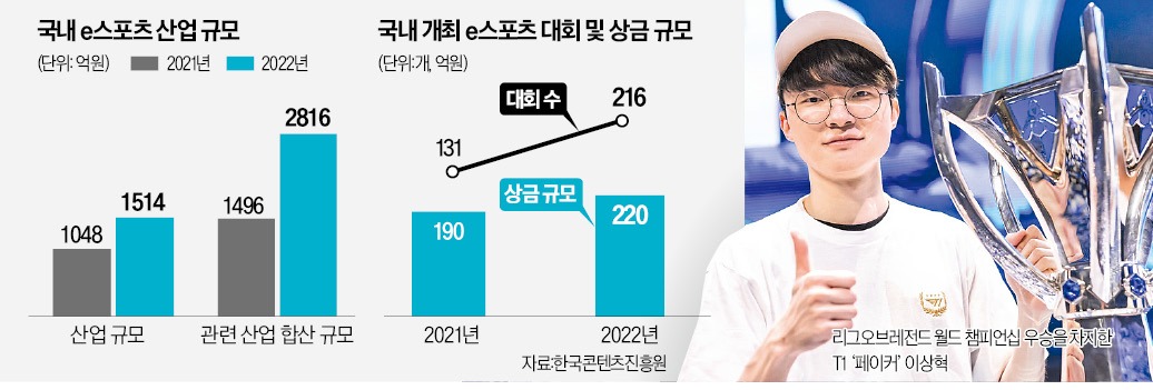 한국스포츠산업진흥원 이미지