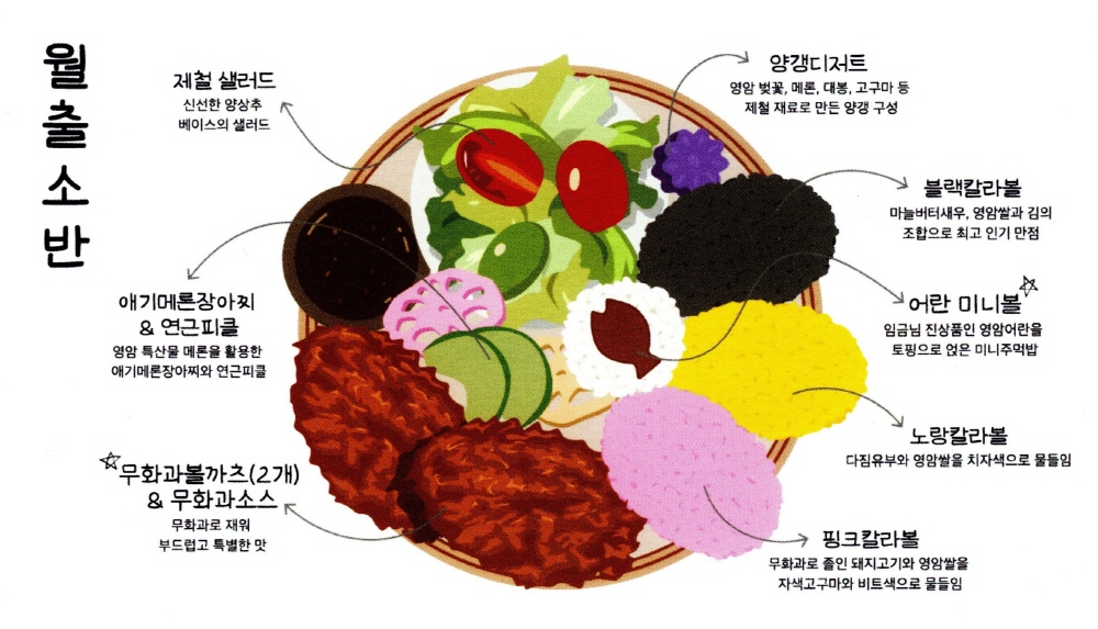 두레산업 이미지