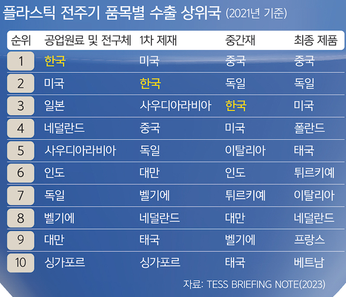 자연기획 이미지