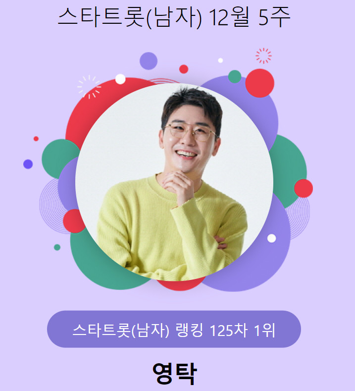 스타13 이미지