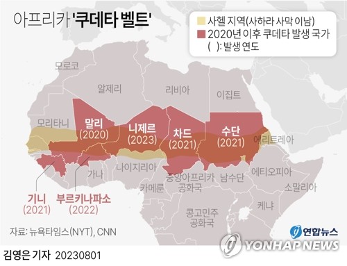 아프리카 이미지