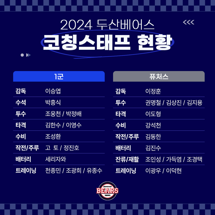 스태프 이미지