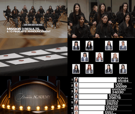 HYBE and Geffen Records’ global girl group project, “The Debut: Dream Academy”s final 10 candidates have been decided [HYBE]