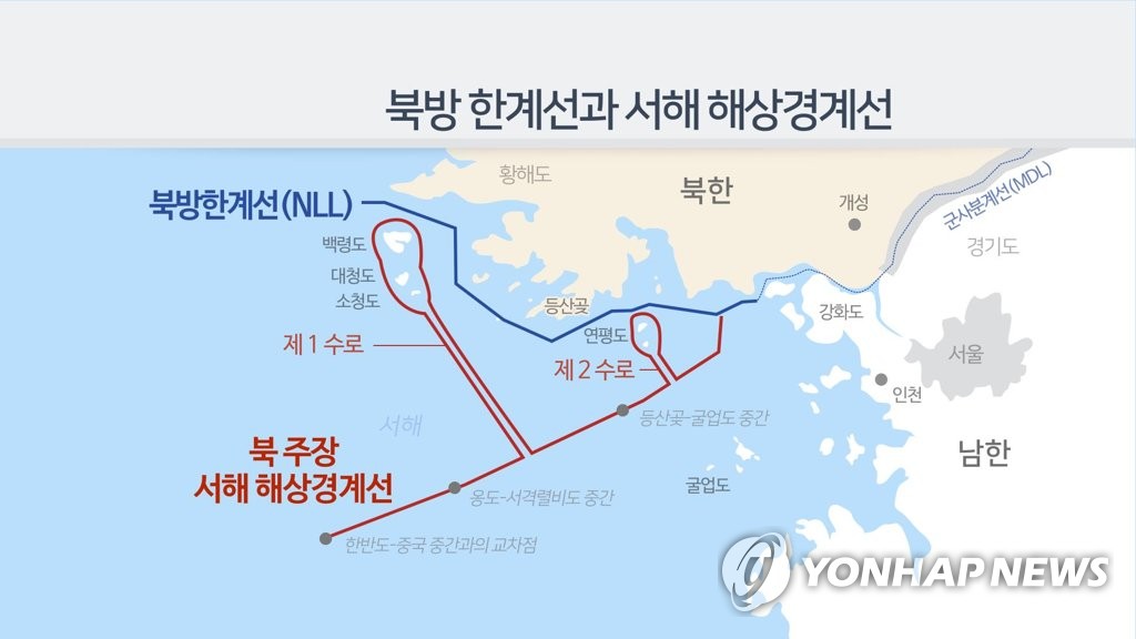 서해 이미지