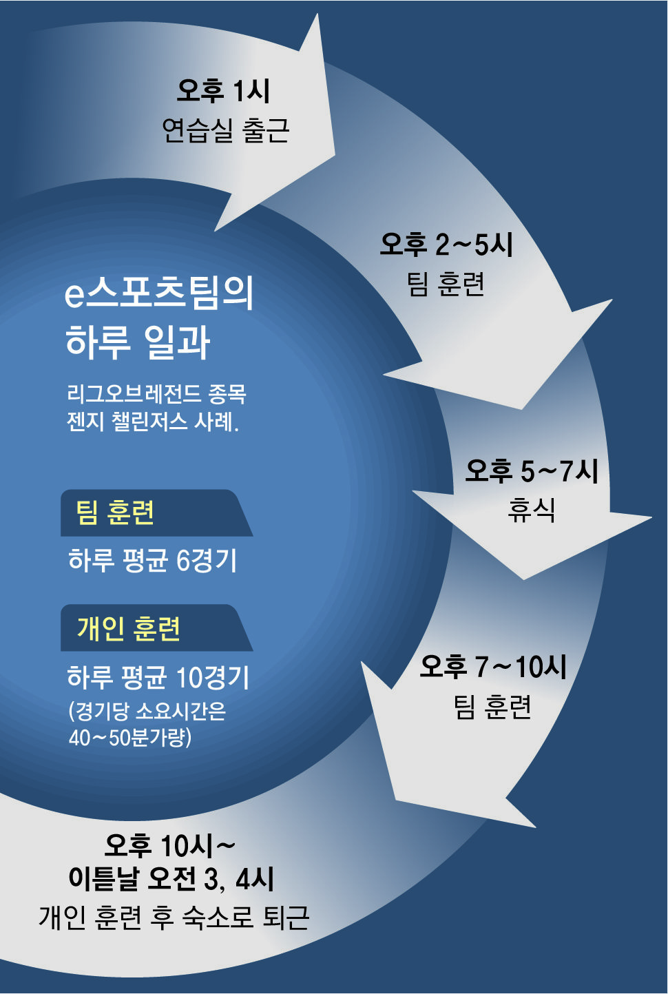 하나스포츠 이미지
