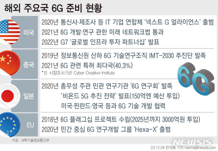 천하통신 이미지