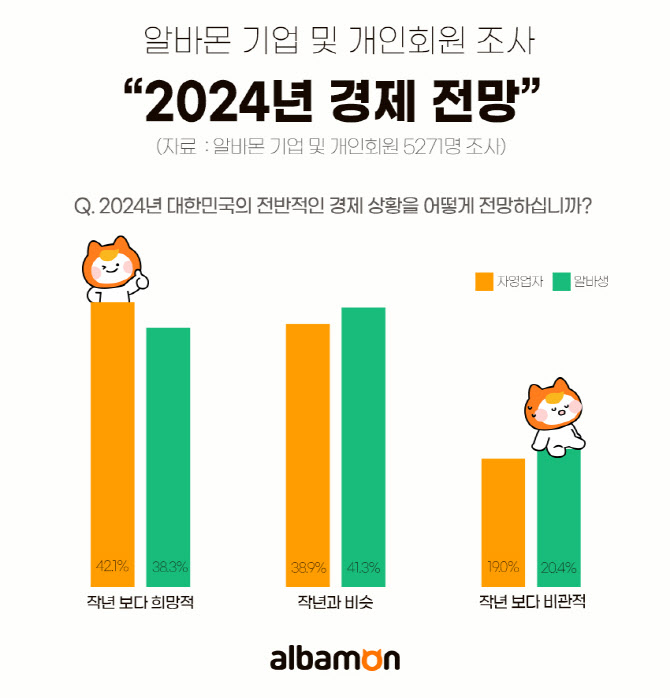 나을 이미지