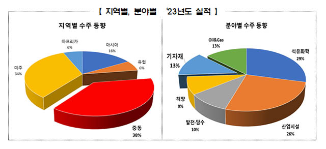 재화엔지니어링 이미지