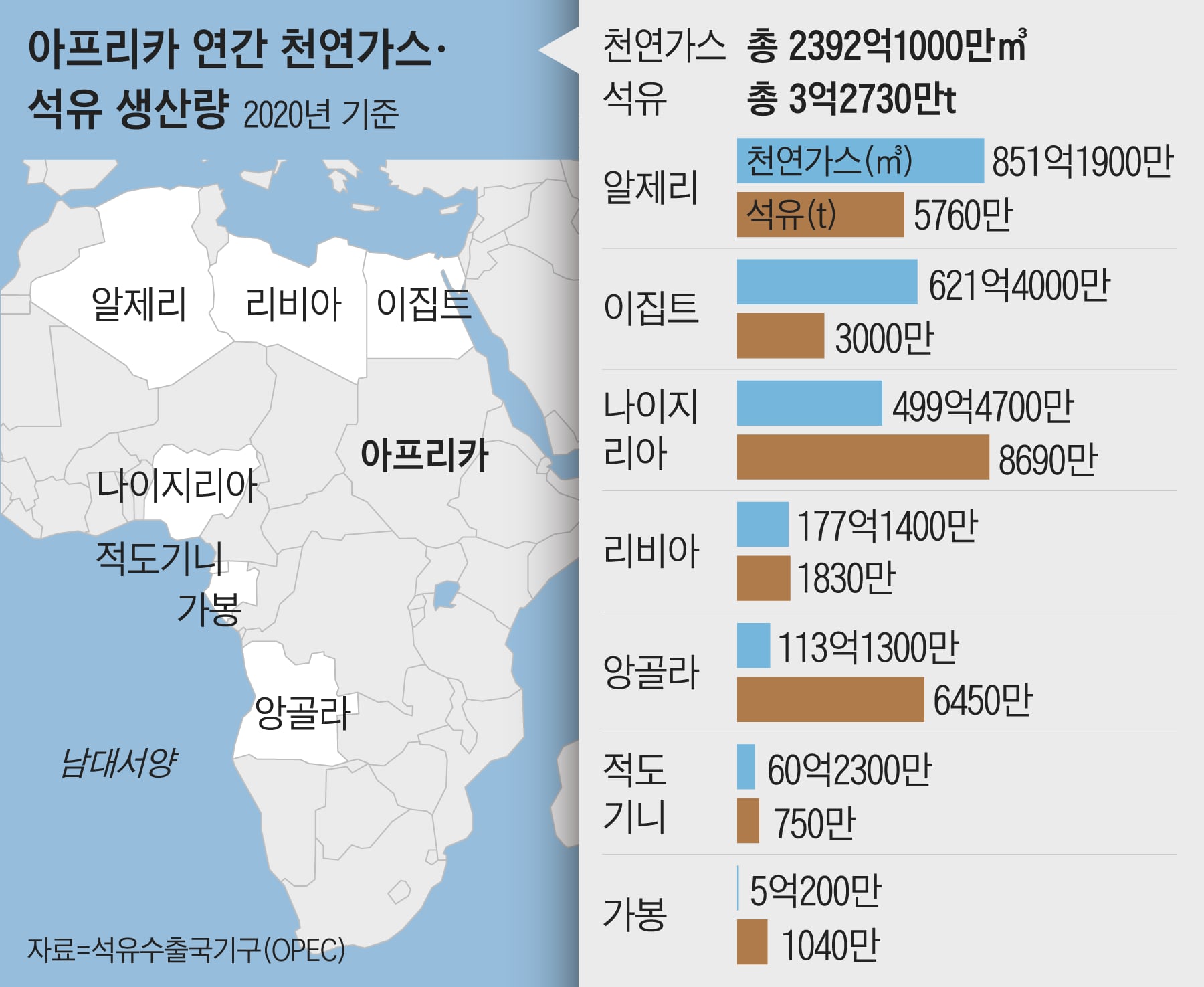 도이치에너지 이미지