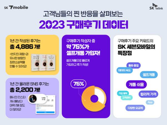 에스케이모바일 이미지