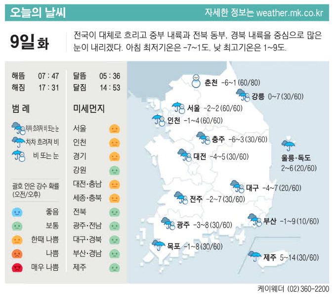 오늘의날씨 이미지