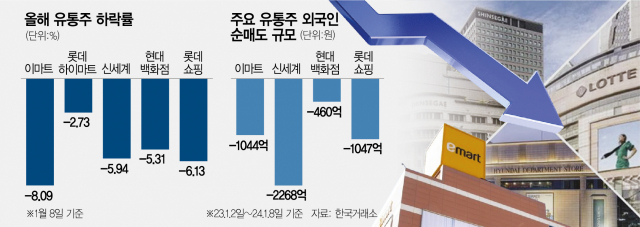 (주)해가유통 이미지
