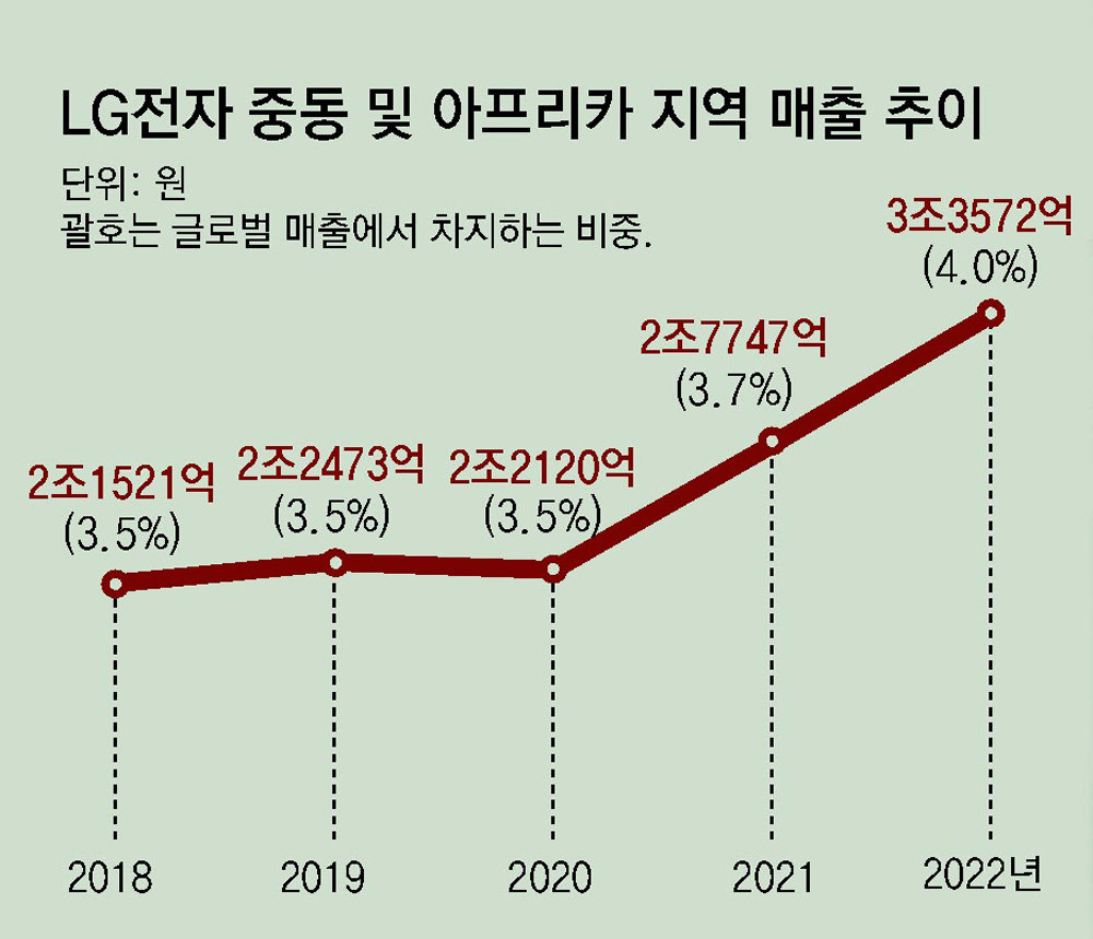 그린에어컨 이미지