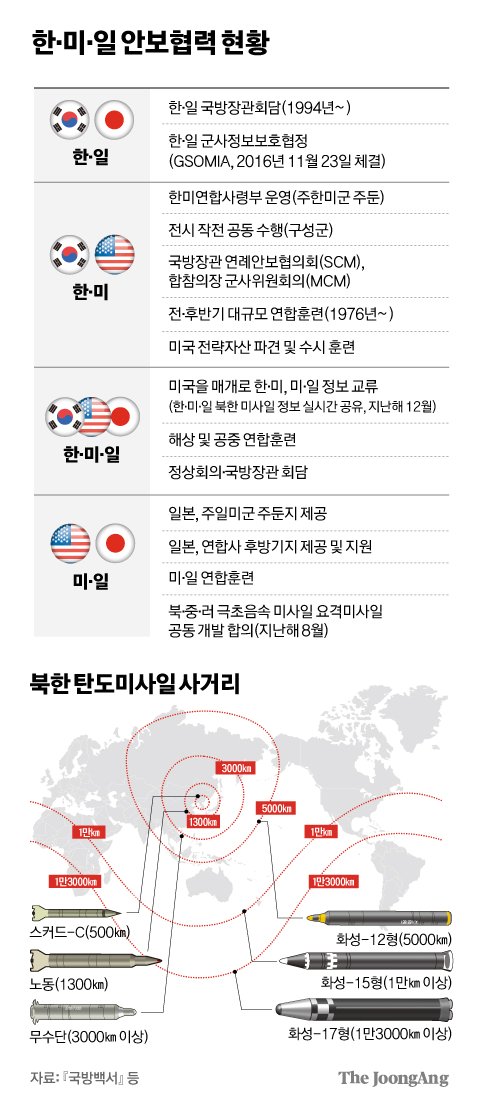 우리공조 이미지