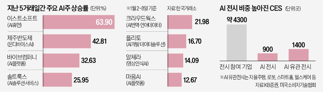 붐스토어 이미지