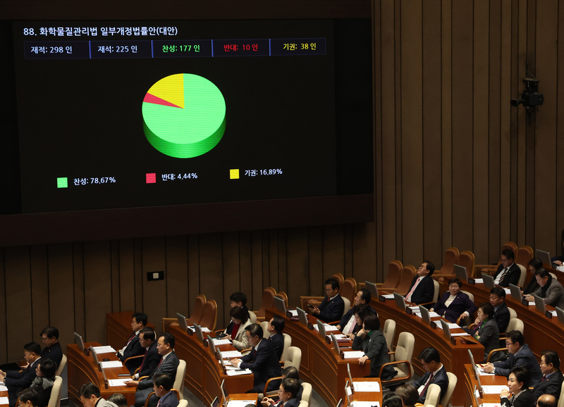 한국화학물질관리협회 이미지