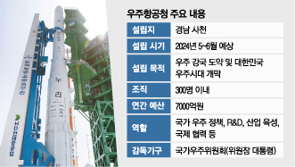 무원 이미지