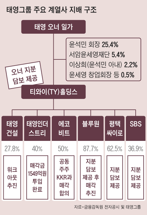 태영인력 이미지