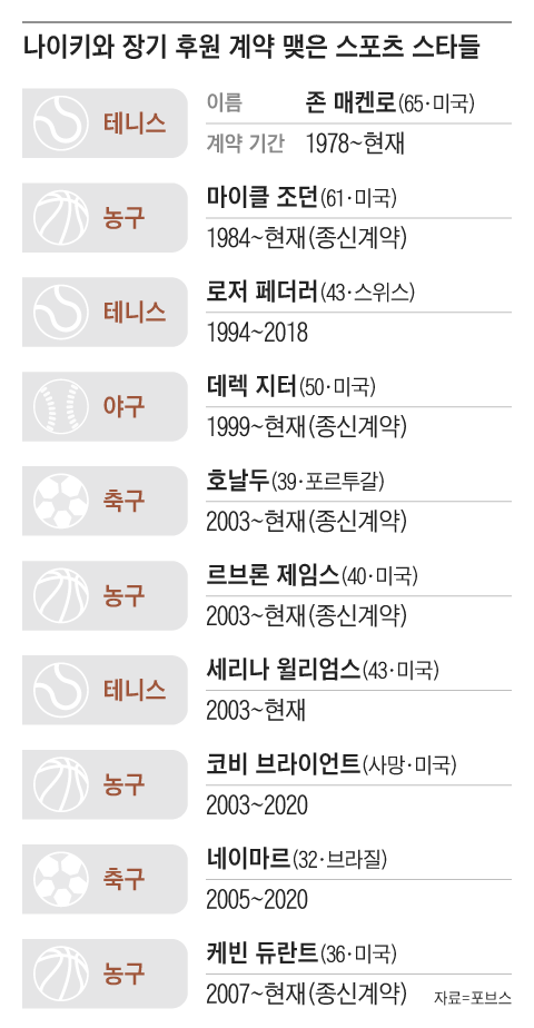 굿바이골프 이미지