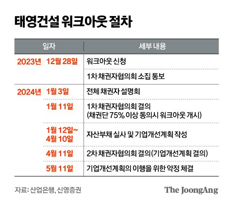 (주)크래비스 이미지