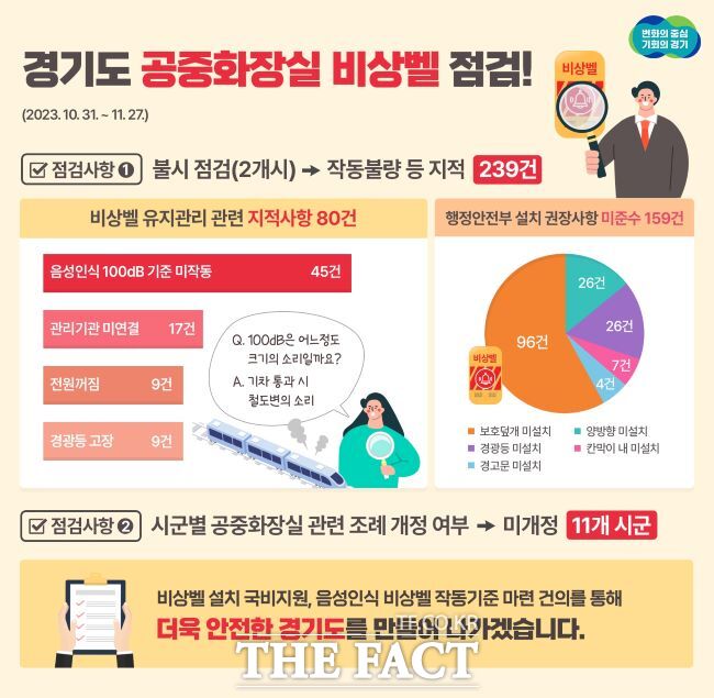 공중 이미지