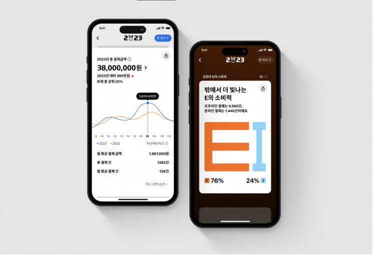 구성현대서비스 이미지