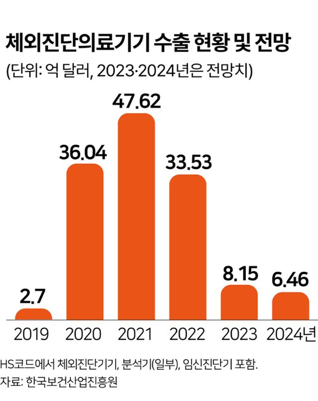 묘수 이미지