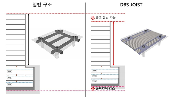 반도건축사사무소 이미지