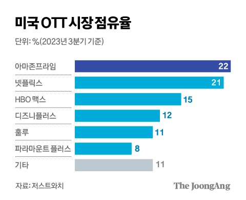 명테크 이미지