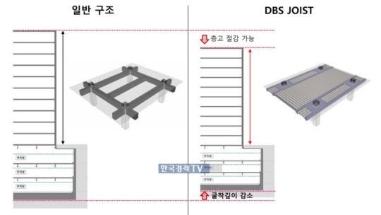 반도건축사사무소 이미지