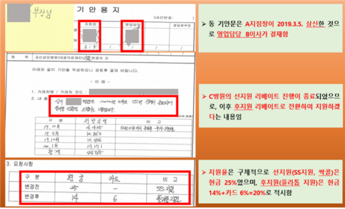 경보제약 이미지