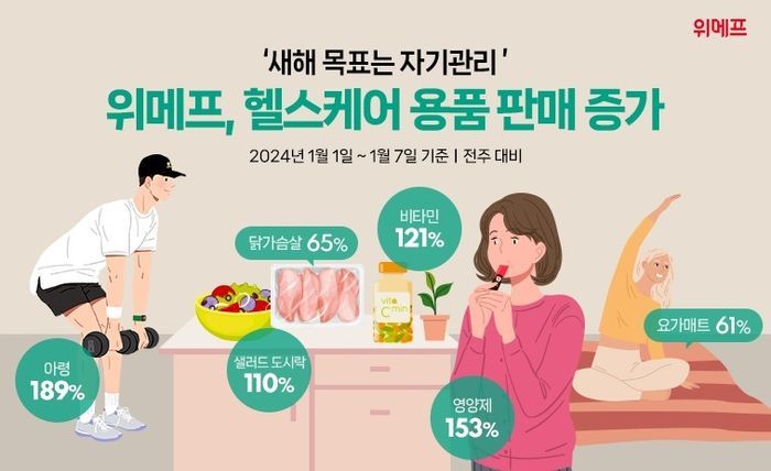 (주)위메프 이미지