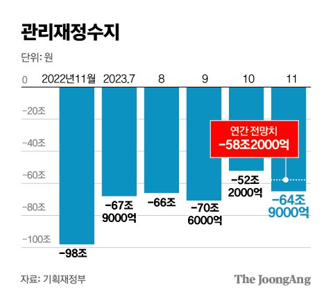 해나라 이미지