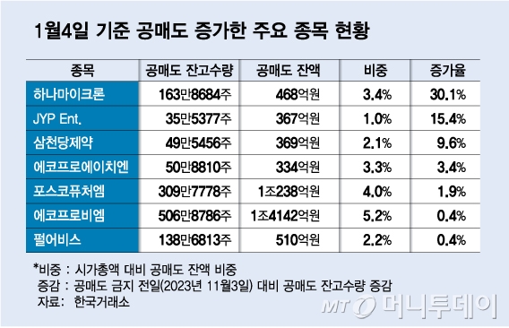 (주)한국비엠 이미지