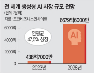장터스토어 이미지