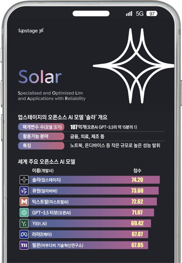 원네트웍스솔루션 이미지