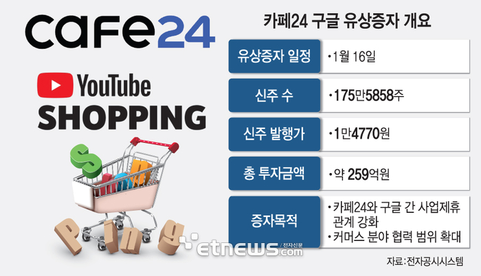 유상 이미지