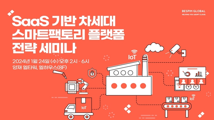 글로벌 이미지