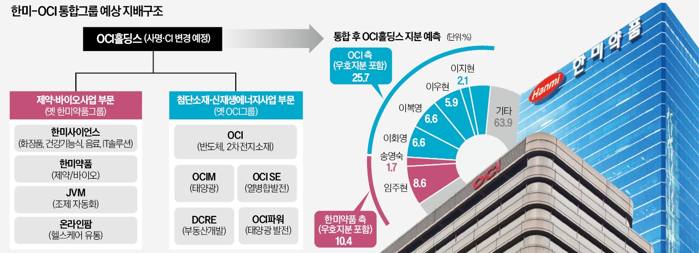 일사천리 이미지