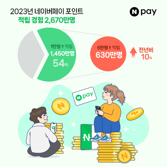 페이자주 이미지