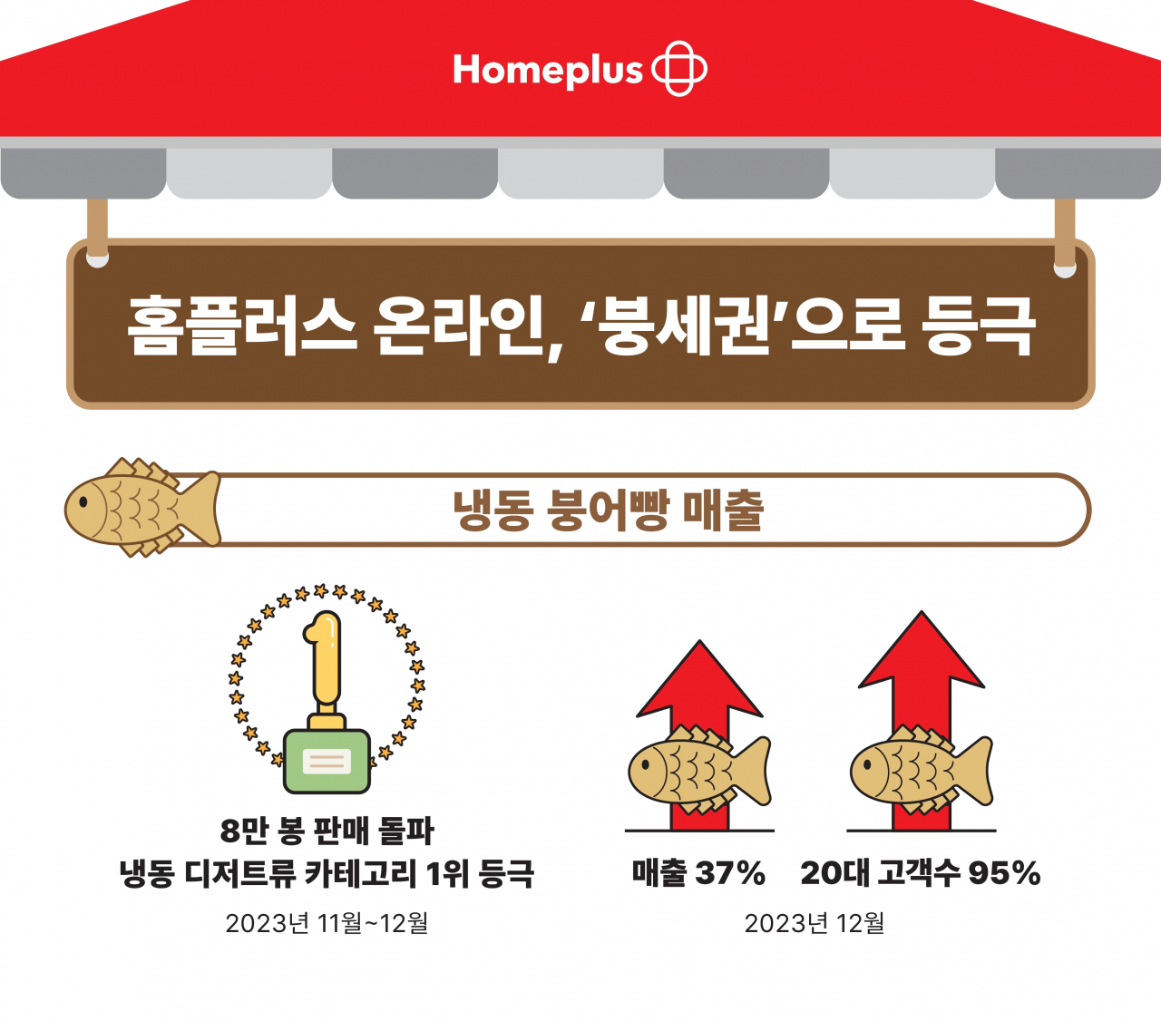 코코아간식가게 이미지
