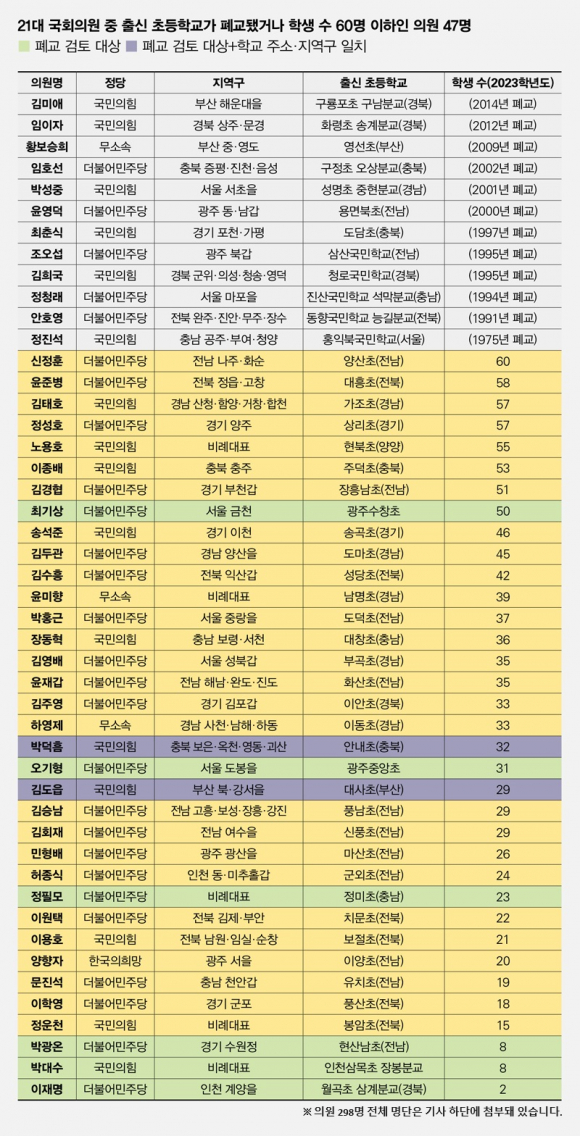 국민간판 이미지